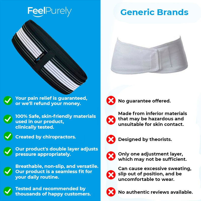 FeelPurely Premium Belt