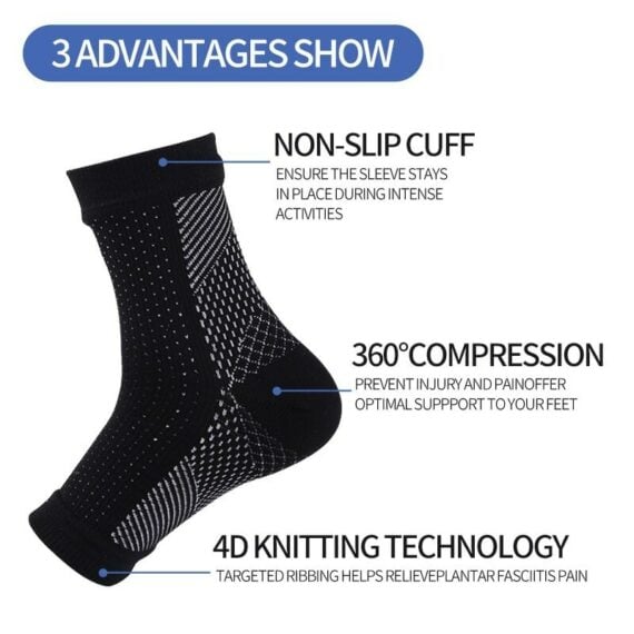 Remudic | FeetRelief Orthopedic Insoles (Unisex) - Get Compression Sock ...