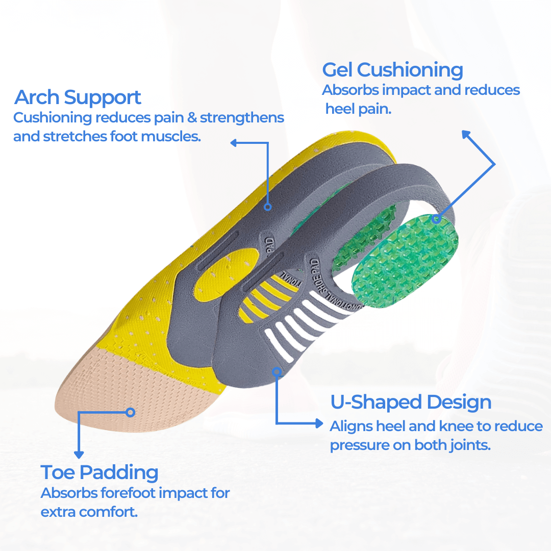 Remudic | FeetRelief Orthopedic Insoles (Unisex) - Get Compression Sock Free