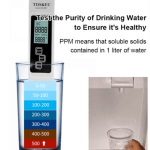 (Hot Sale 45% OFF) TDS Meter Digital Water Quality Tester