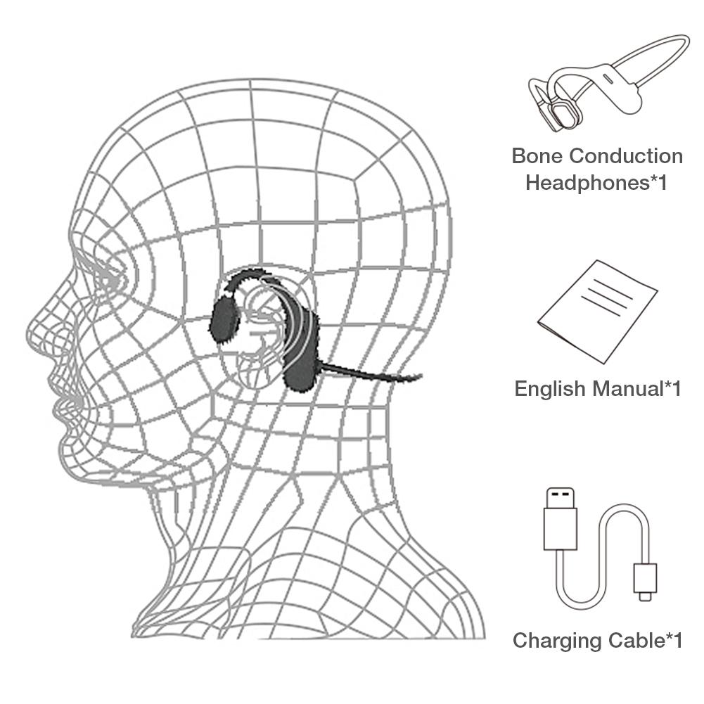 Inductivv Bone Induction Headphone