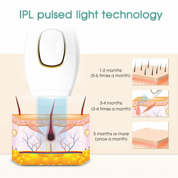 IPL Laser Hair Removal