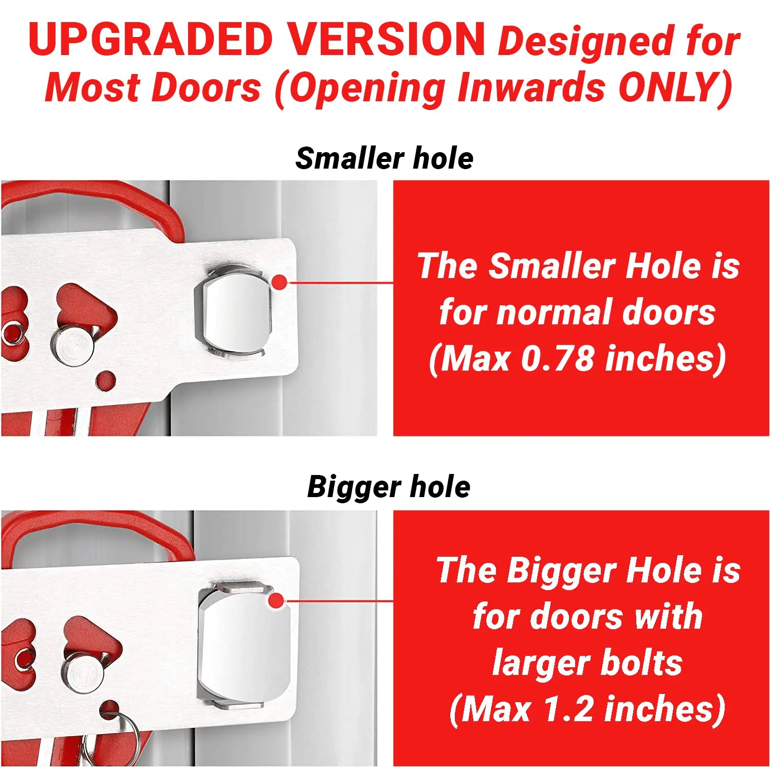 LockMate - Portable Door Lock (Upgraded Version)