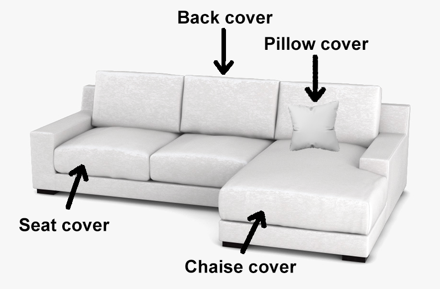 Magic Sofa Covers