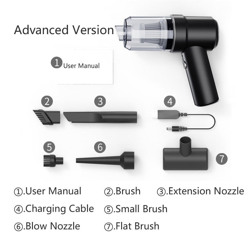 Comfmet Wireless Charging Handheld Vacuum