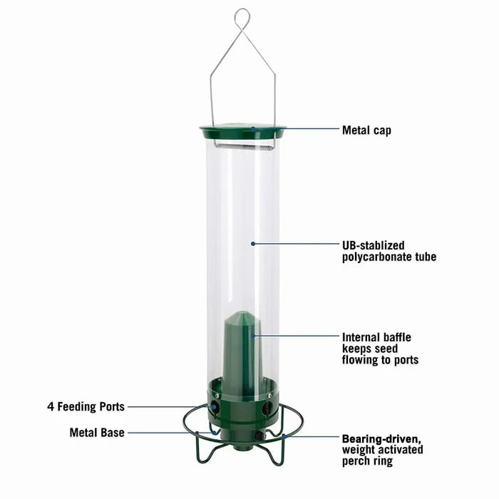 New Spring 2023 - 100% Squirrel-Proof Bird Feeder