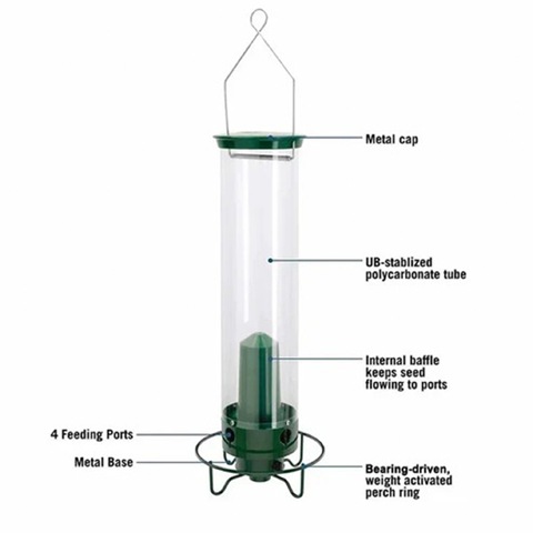 New Summer 2023 100% Squirrel-Proof Bird Feeder