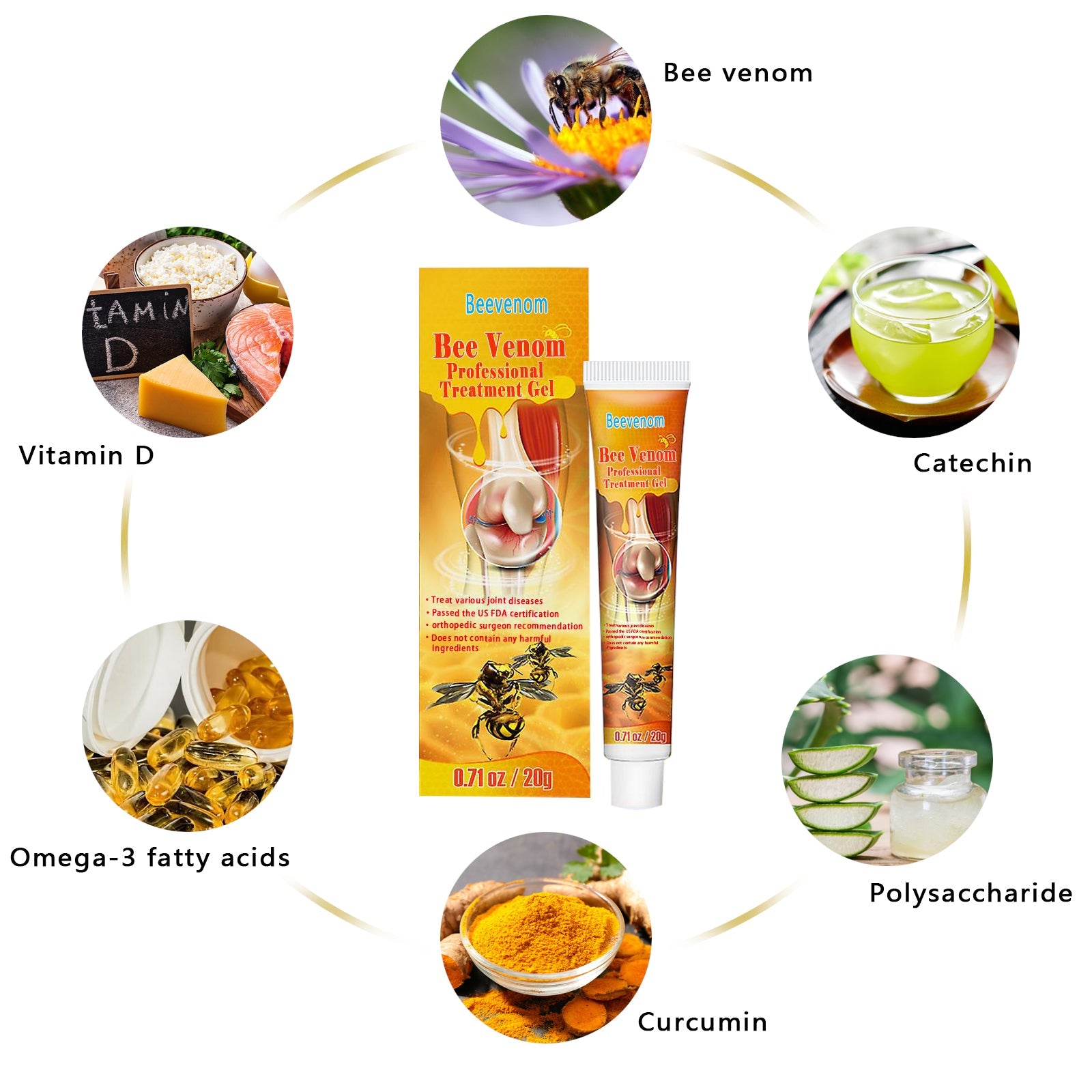 Beevana Bee Venom Professional Treatment Gel