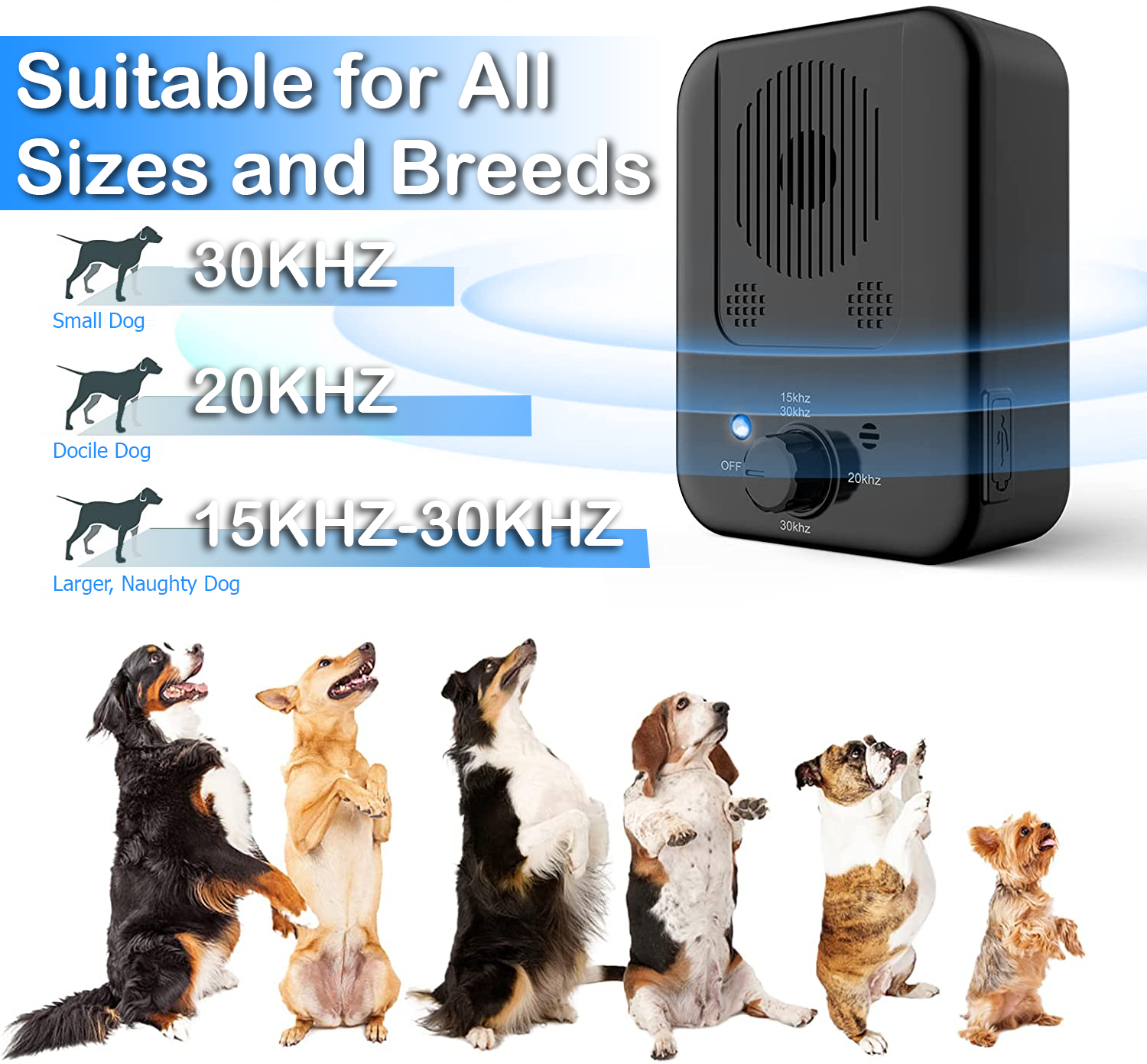 NoBarkBuddy - Dog Barking Trainer