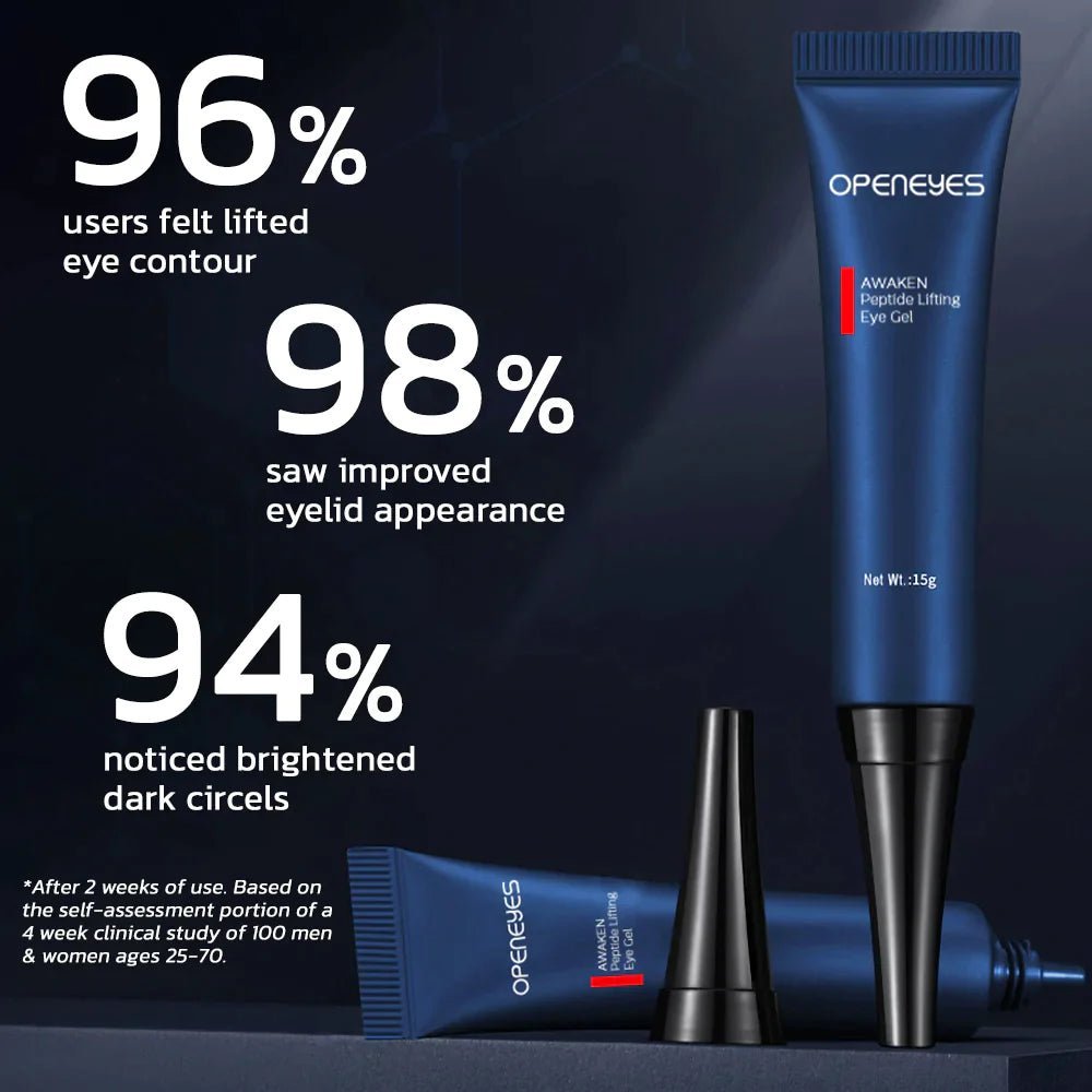 OPENEYES Awaken Peptide Lifting Eye Gel - Limited Time Up to 50% Off