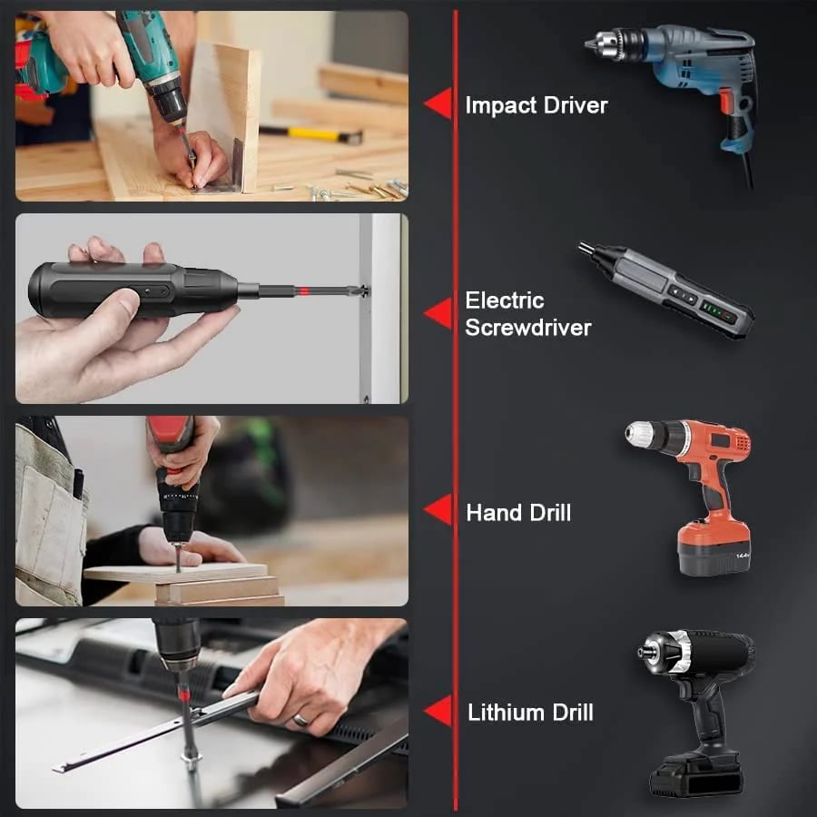 PH2 Magnetic Screwdriver Bit Set - Drilling work no longer be complicated