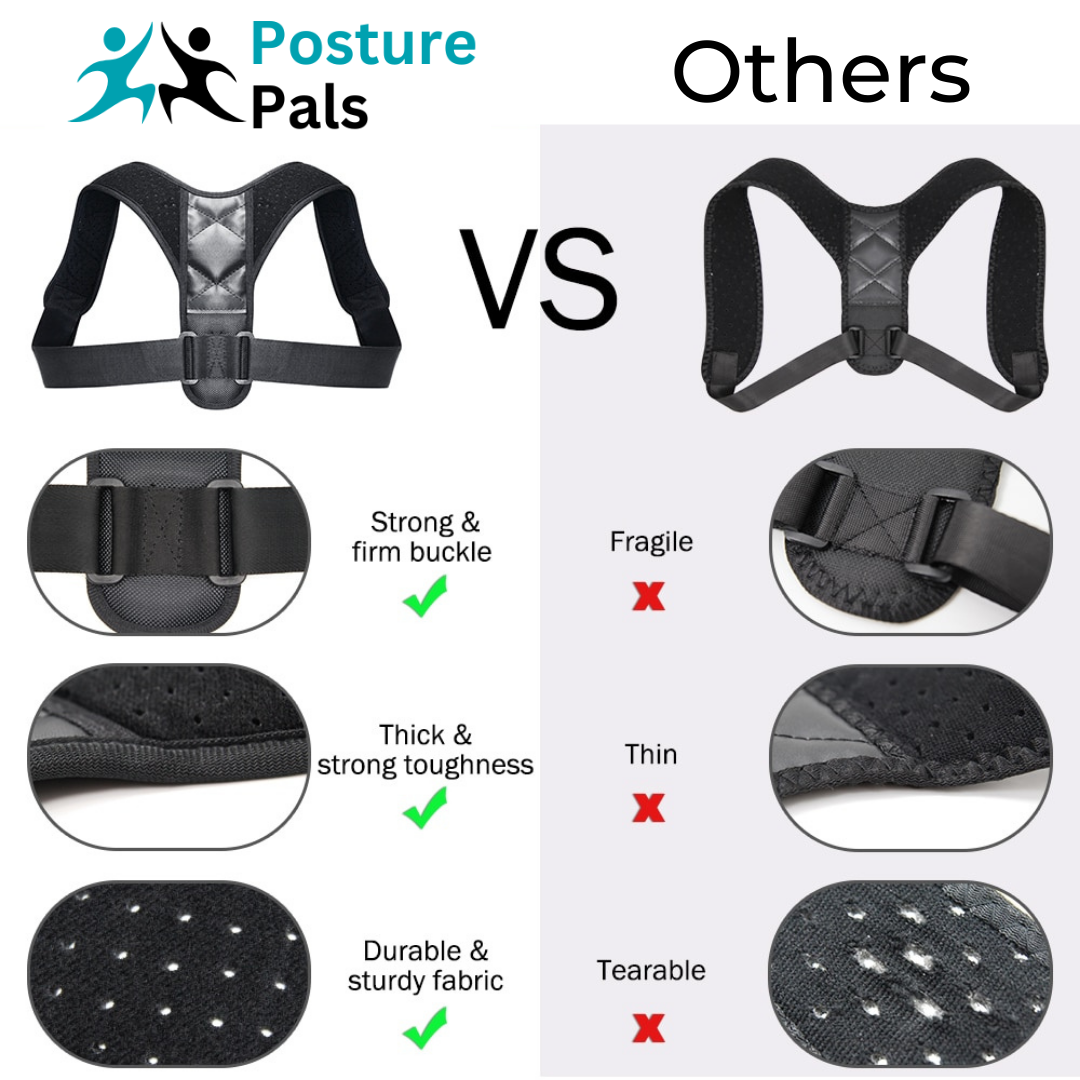 Posture Corrector