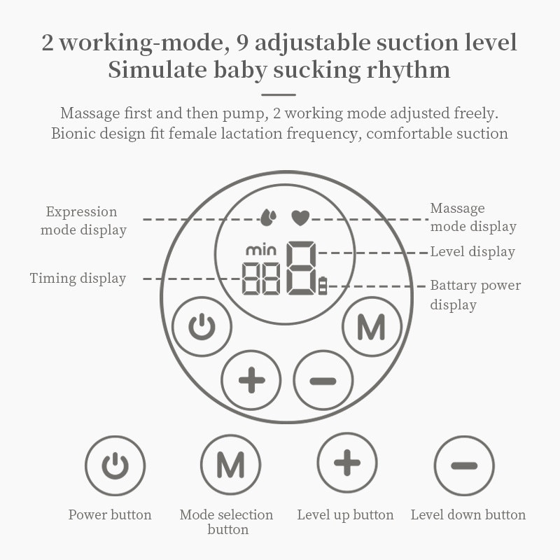 Pumply Ultra Wearable Breast Pump