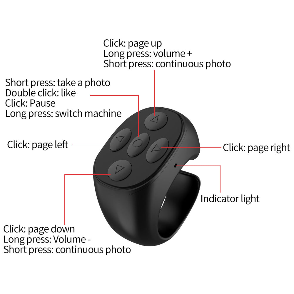 Smartphone Control Ring