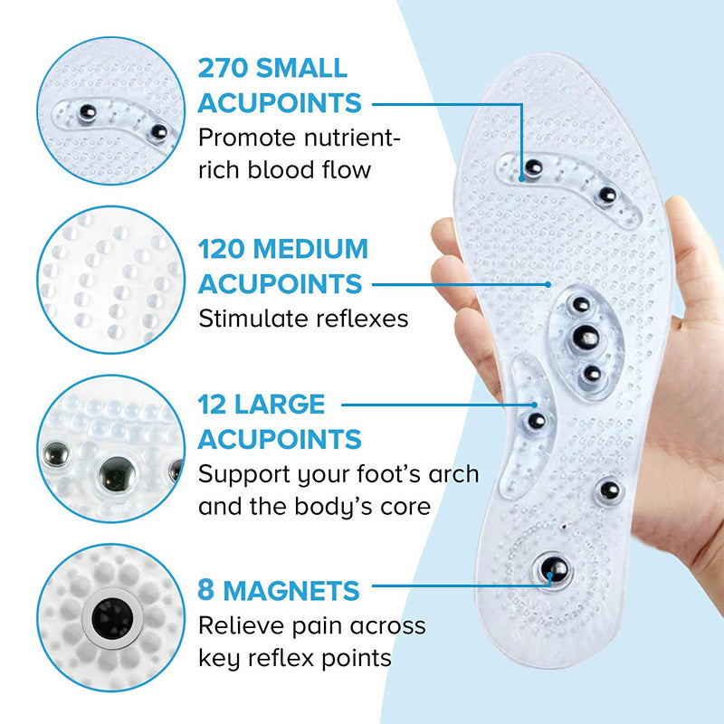 Solezy – Magnetic Acupressure Reflexology Insoles