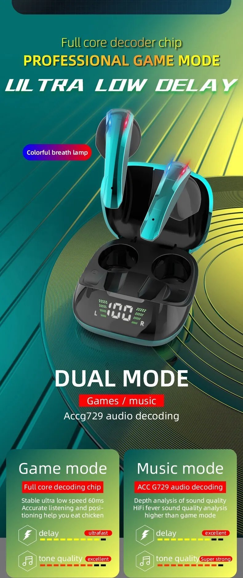 Today's Promotion - Sports Waterproof Wireless Earphone Noise Cancelling Earbuds Gamer