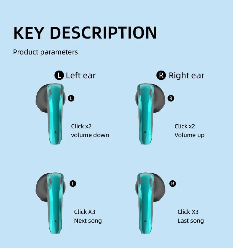 Today's Promotion - Sports Waterproof Wireless Earphone Noise Cancelling Earbuds Gamer