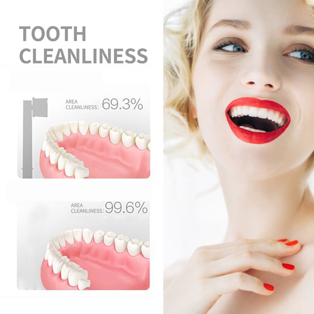 Ultrasonic Tooth Cleaner - White Teeth in Minutes