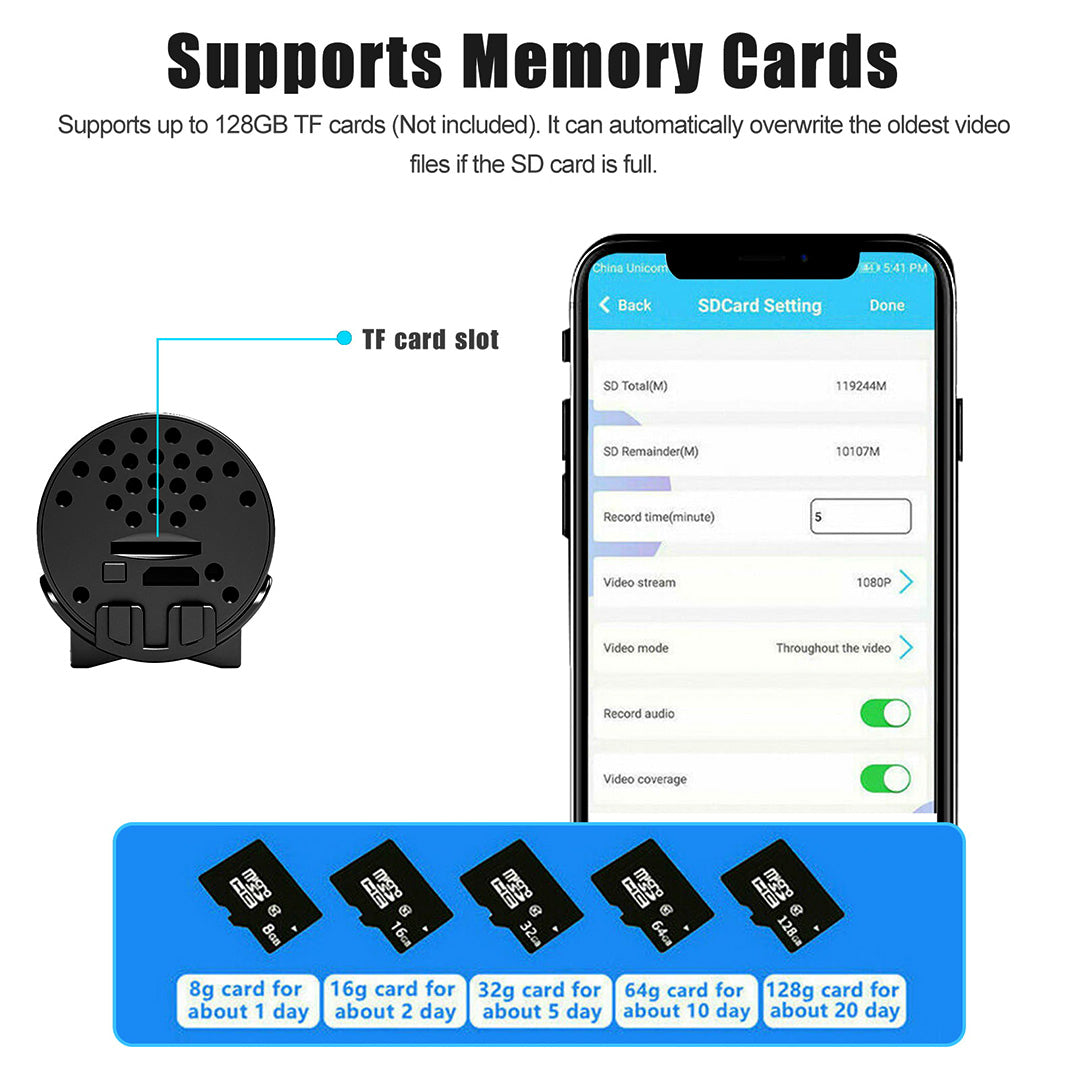 2023 Mini WIFI Camera 1080P HD - Night Vision Included