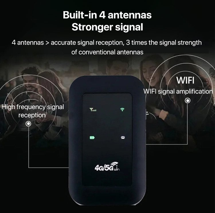 49% OFF - Wireless Portable WiFi