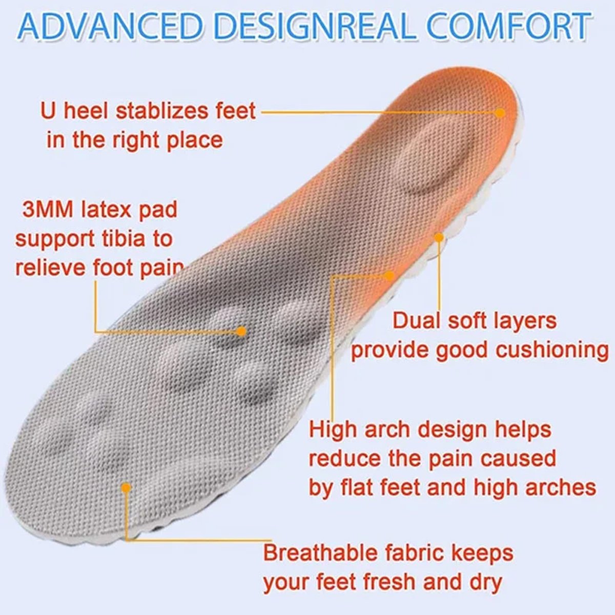 4D Cloud Technology Insole – Super Soft