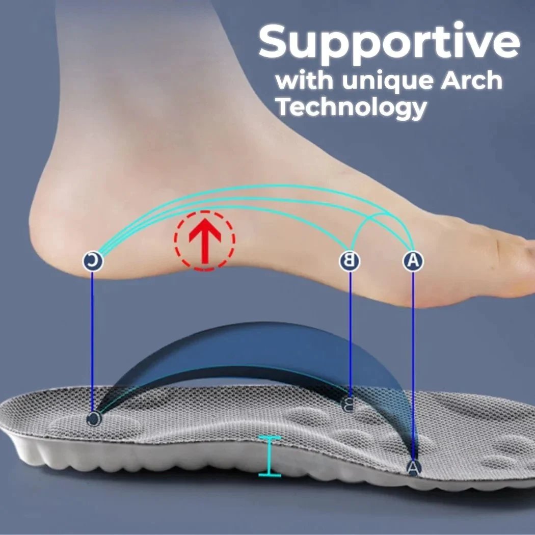 installatioy 4D Cloud Technology Insole - Super Soft!