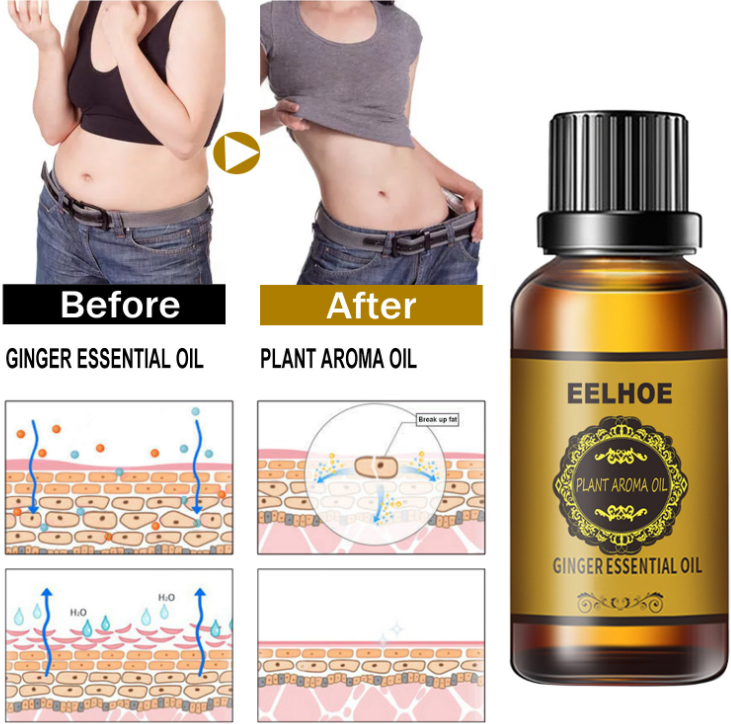 Aerohake - Belly Drainage Ginger Essential Oil