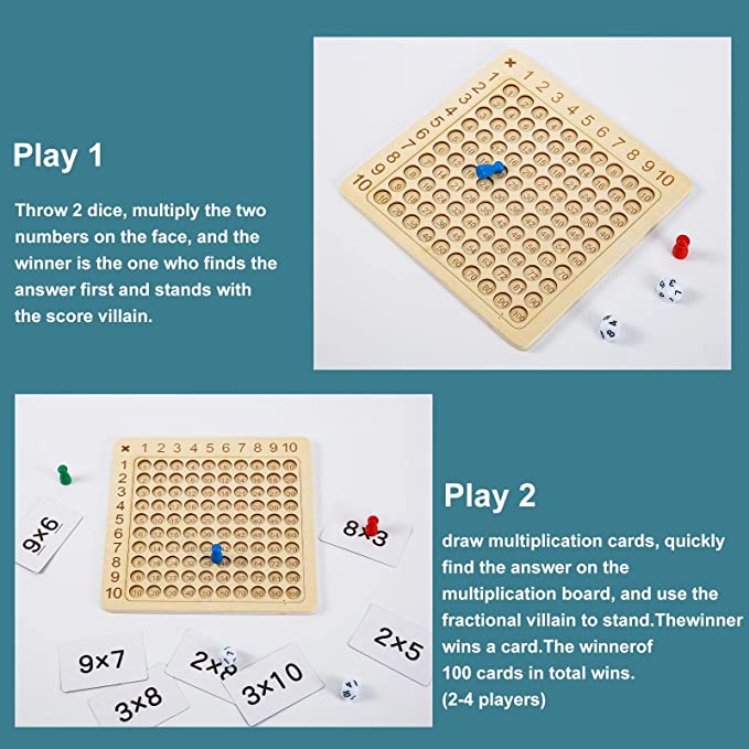 Children's Early Education Ninety-nine Multiplication And Addition Formula Toy