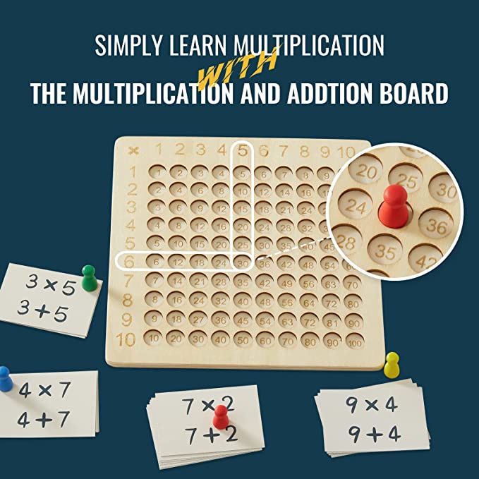 Children's Early Education Ninety-nine Multiplication And Addition Formula Toy