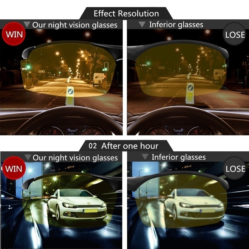 ClearView Night Driving Glasses