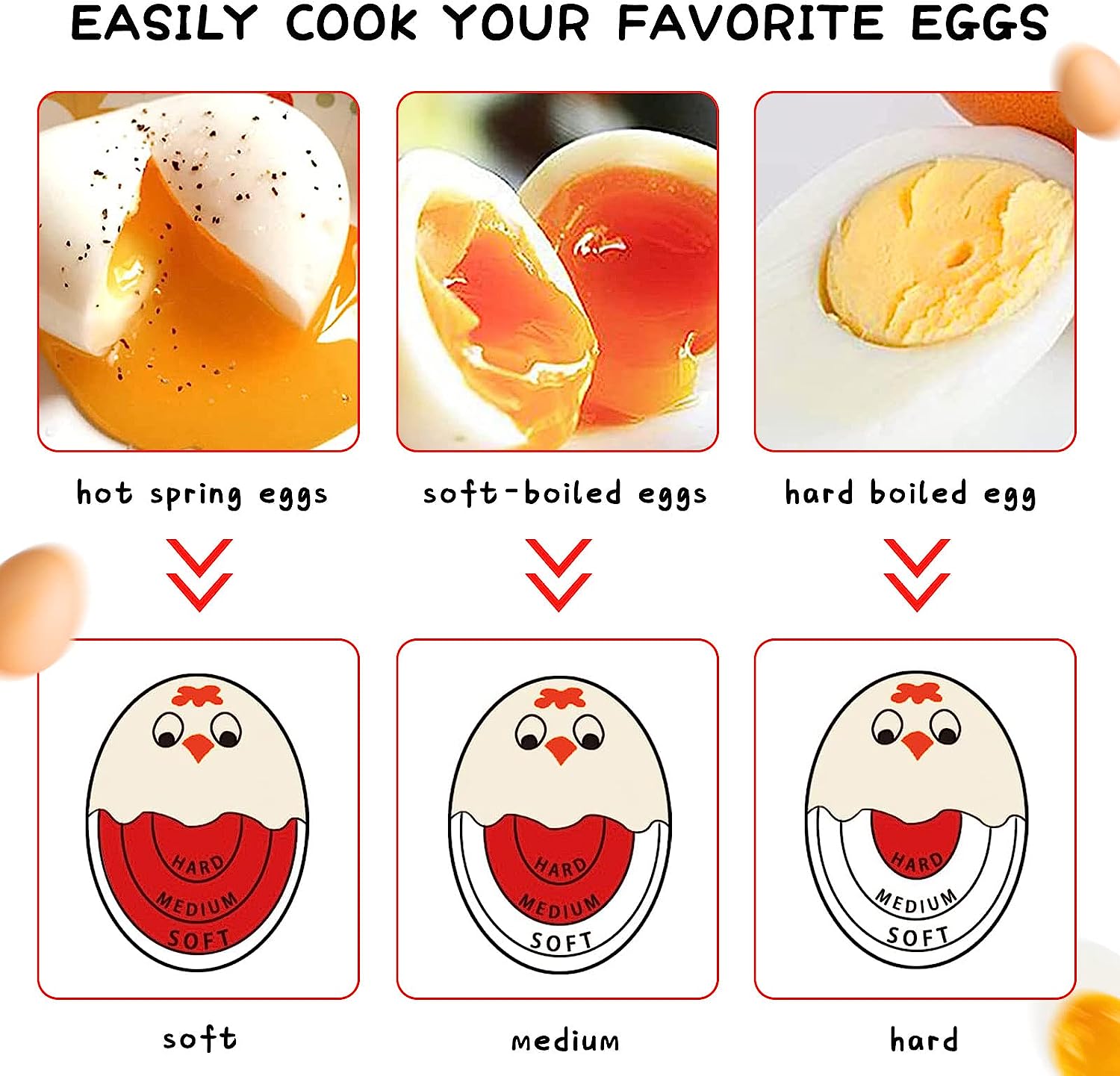 Eggbuddy - Perfect cooked eggs every-time