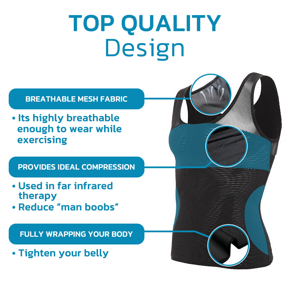 GFOUK GKTY Gynecomastia Compress Tank Top