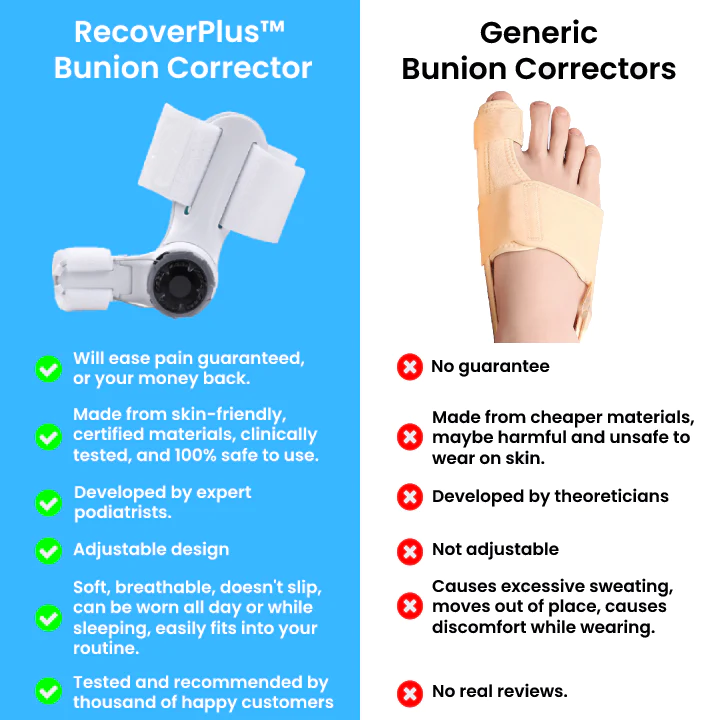 Hallux Valgus Bunion Corrector (LAST DAY 40% SALE OFF)