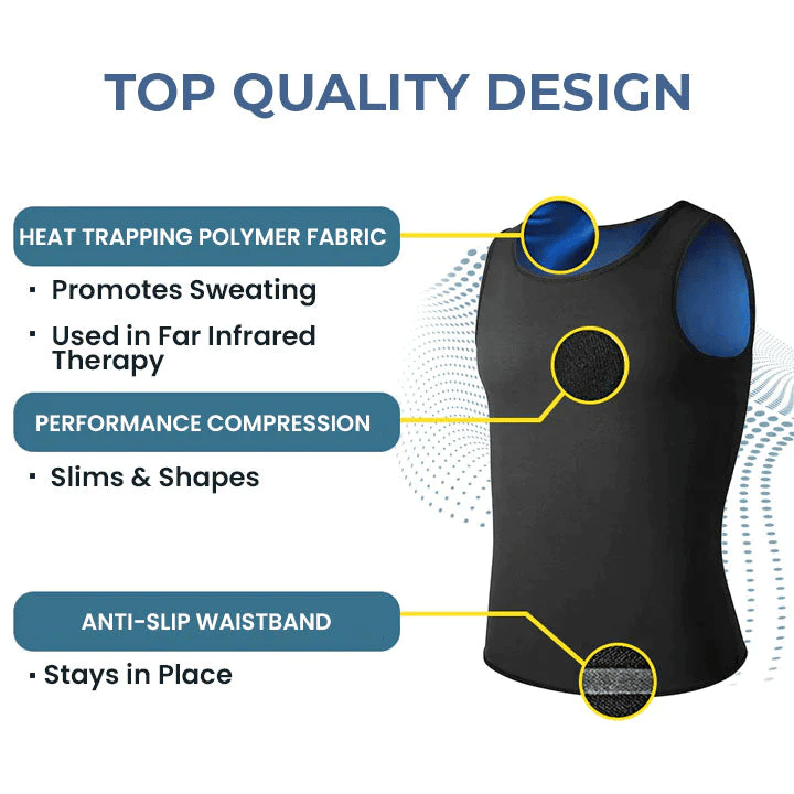 Hot Sale 49%OFF - Gynecomastia MuscleUp Compression Tank Top