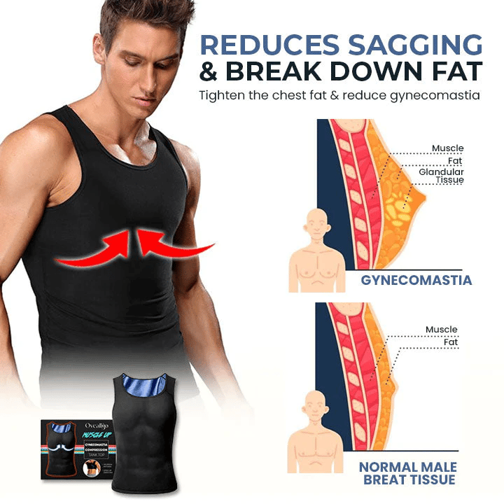 Hot Sale 49%OFF - Gynecomastia MuscleUp Compression Tank Top