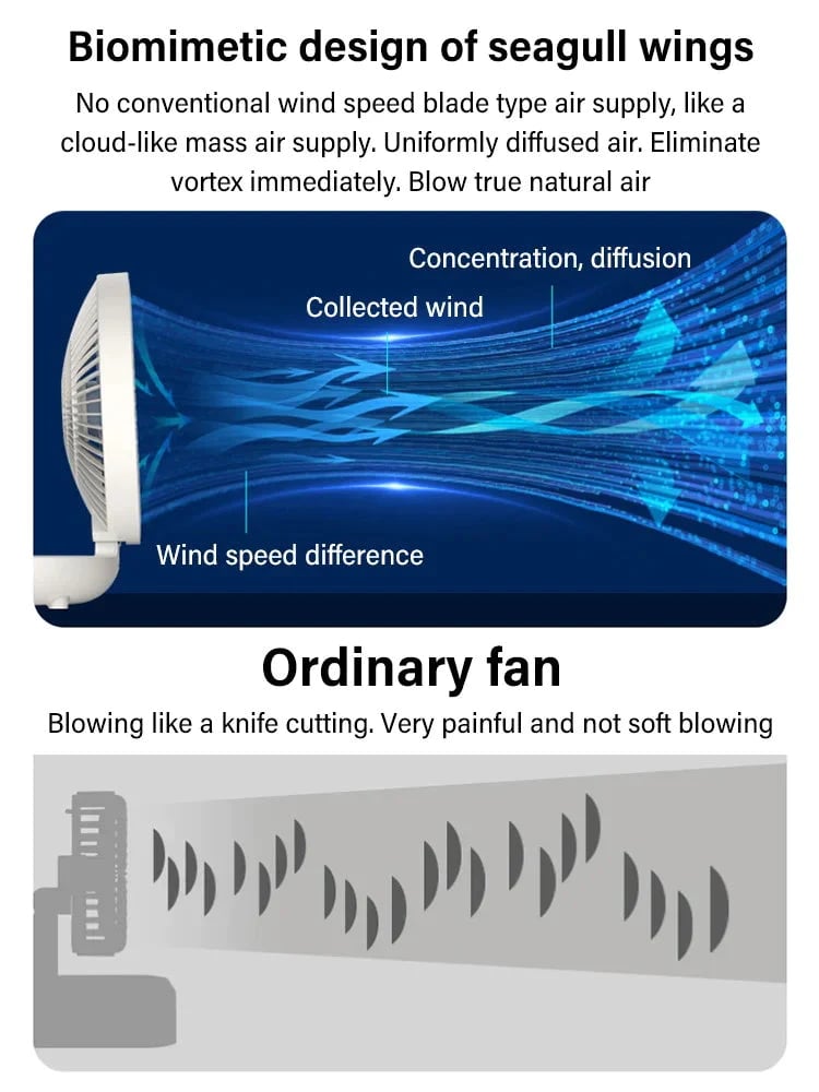 Household Dual-use Kitchen Fan