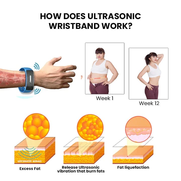 (LAST DAY 49% OFF) Matteo Ultrasonic Body Shape Wristband Pro (Buy 3- 10% discount)