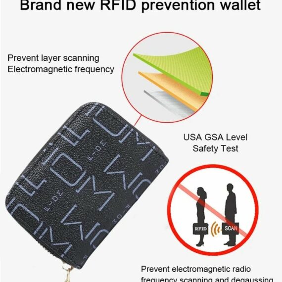(Last Day Promotion - 50% OFF) RFID blocking mini card holder