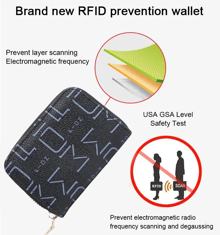 (Last Day Promotion - 50% OFF) RFID blocking mini card holder