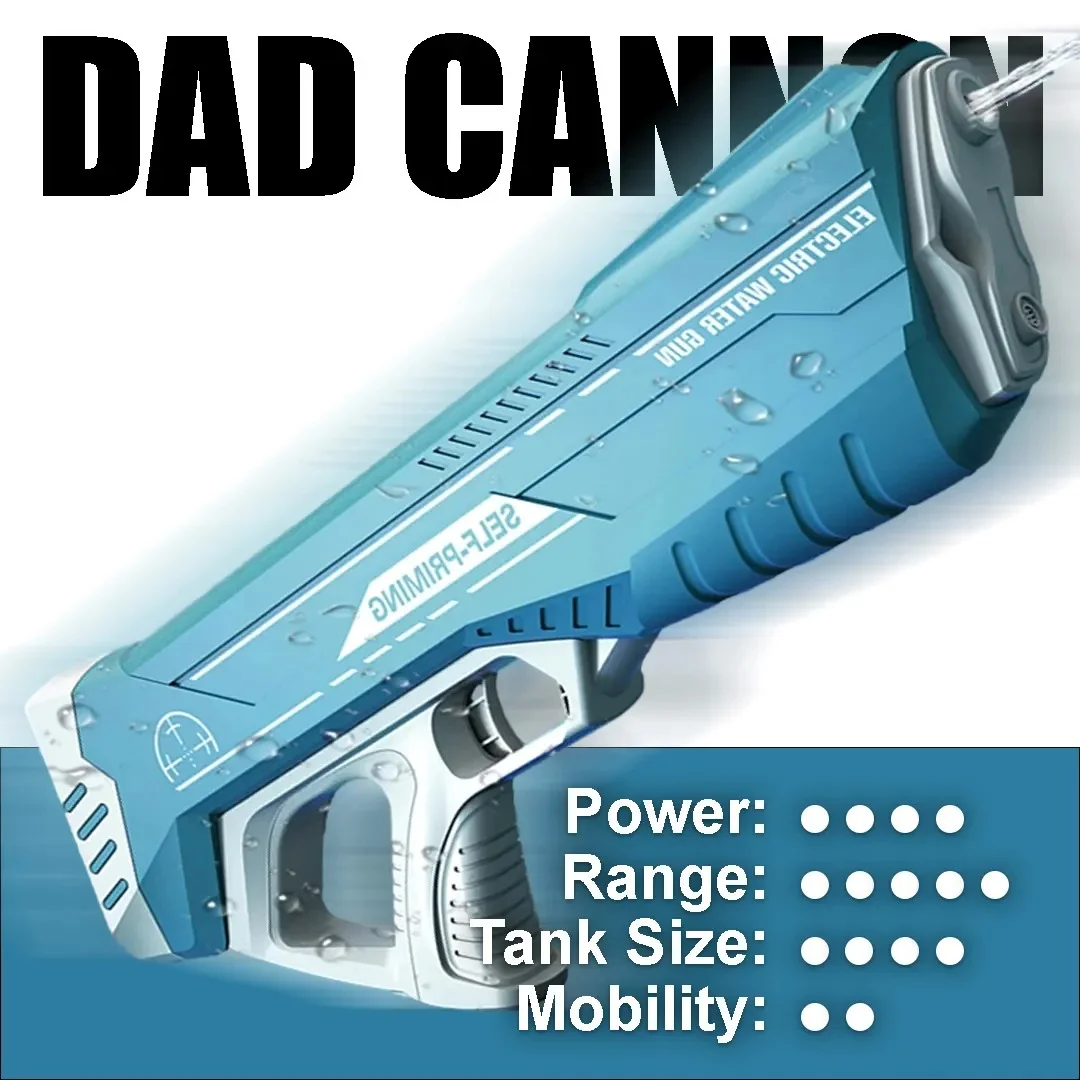 (Last Day Promotion 69% OFF) - DadBod Summer Water Guns