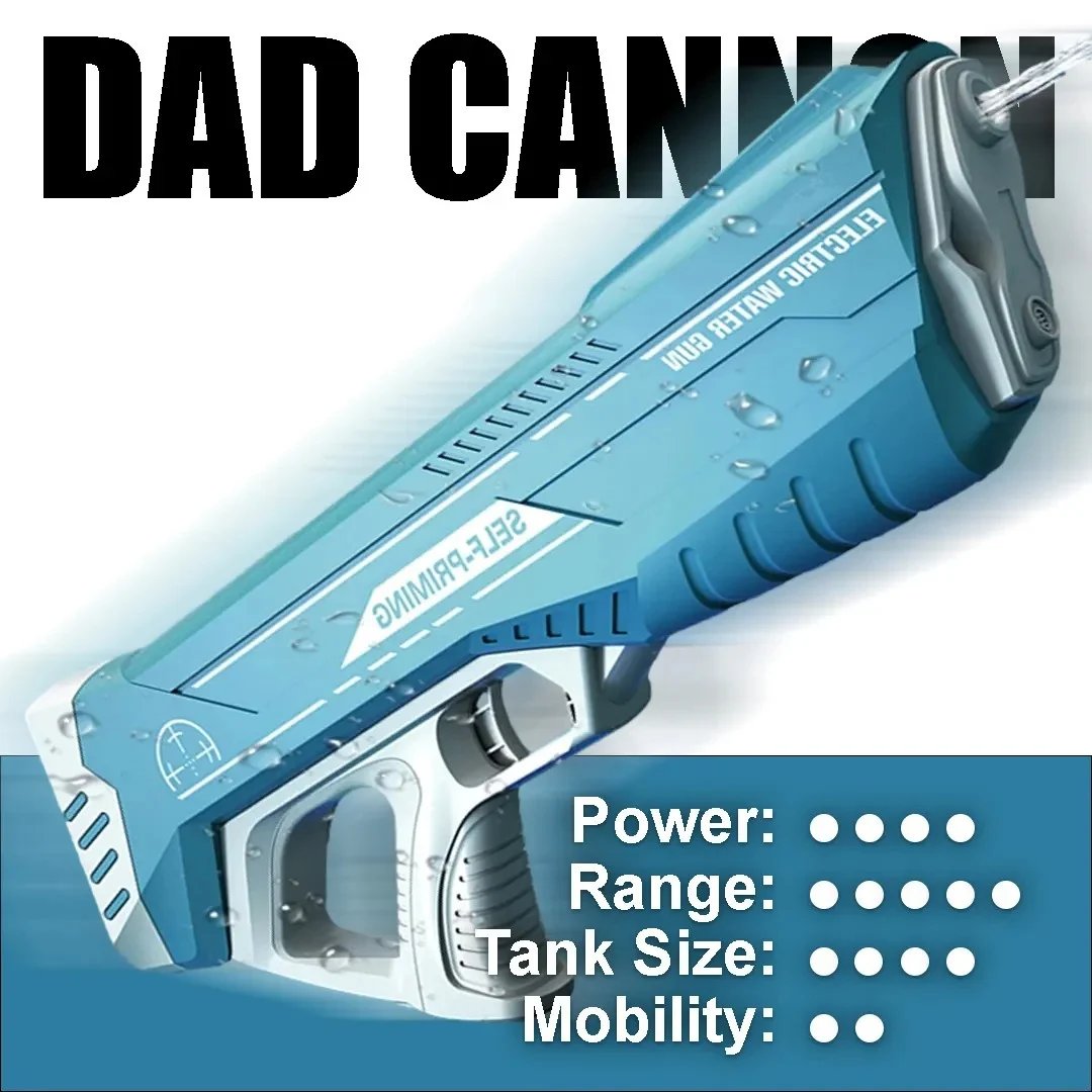 Last Day Promotion 69% OFF - DadBod Summer Water Guns