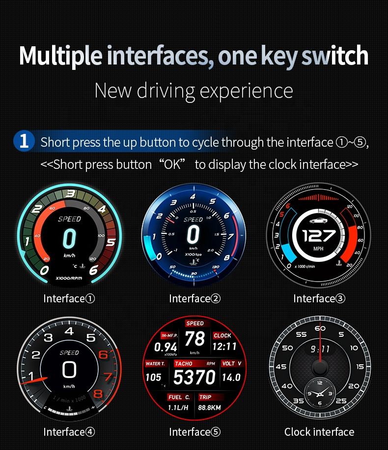 Leamo Head Up Display ZG10 (OBD & GPS)