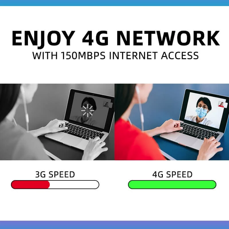 LTE Router Wireless USB Mobile Broadband Adapter