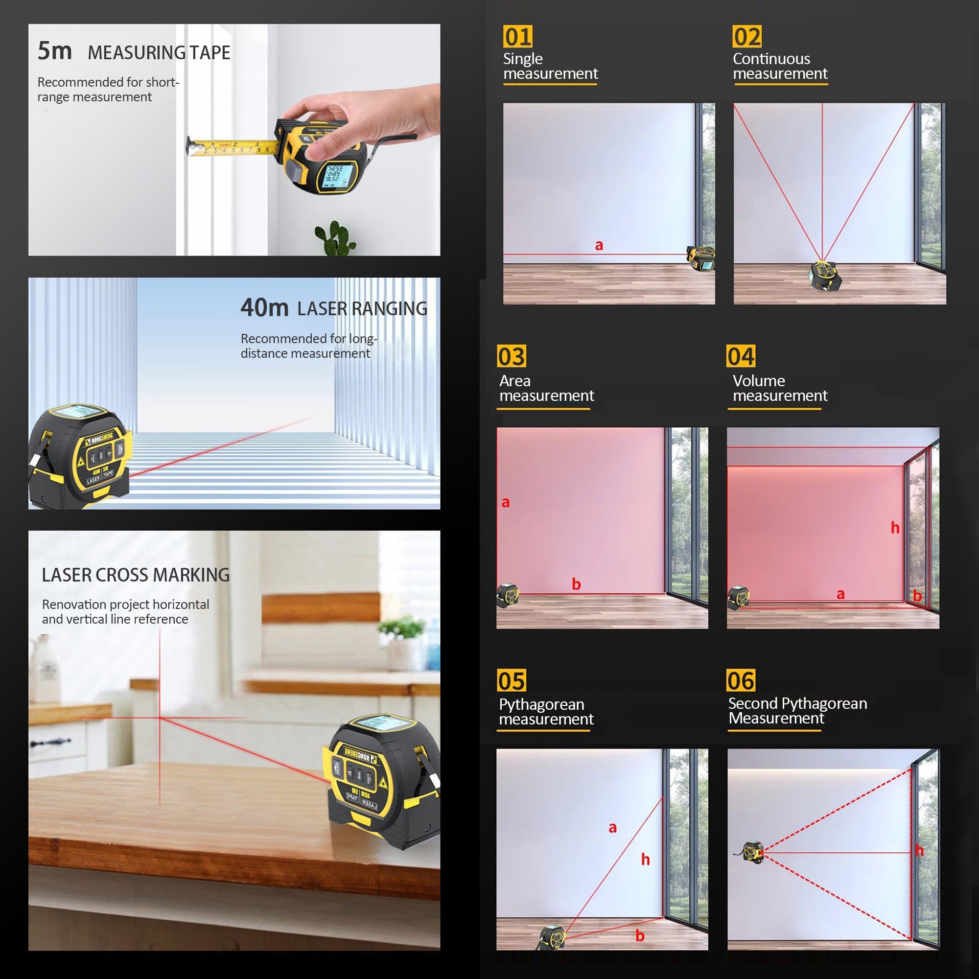 MeasurinSight 3-In-1 Infrared Laser Tape Measuring - Father's Day Gifts, Gifts for Woodworkers