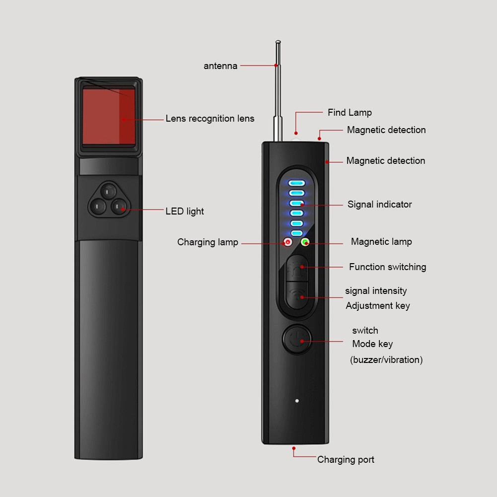 NEW | Smart Hidden Camera Detector