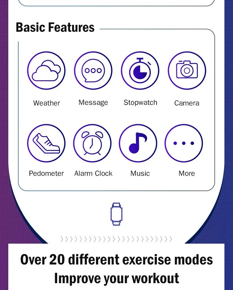 Non-invasive blood glucose test smart watch (Only for reference, cannot replace actual medical test kits)