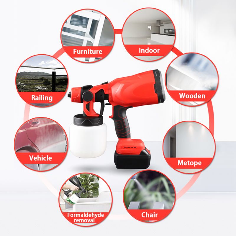 Teepor Portable Automatic High-pressure Paint Spray Gun