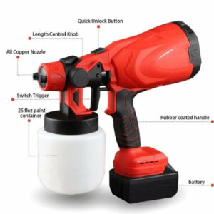 Pousbo Portable Automatic High-pressure Paint Spray Gun