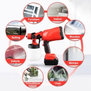 Pousbo Portable Automatic High-pressure Paint Spray Gun