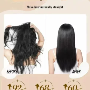 (Save 45% on limited time purchase) – Silk and Keratin Treatment Hair Straightening Cream